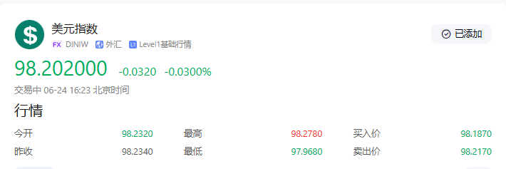 特朗普亲信倒戈力挺7月降息，鲍威尔面临政治与经济双重夹击